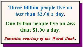 starvation figures